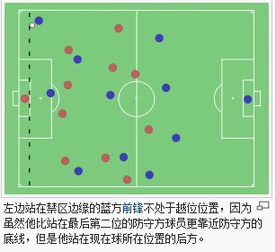 胡歌踢足球当教练,胡歌踢足球的电视剧