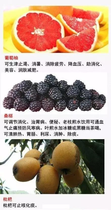 1种水果治1种病，比吃药还管用！