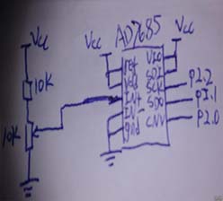 dmx512鎺у埗鍗忚鍜宻pi鍗忚,spi鍗忚瑙ｆ瀽