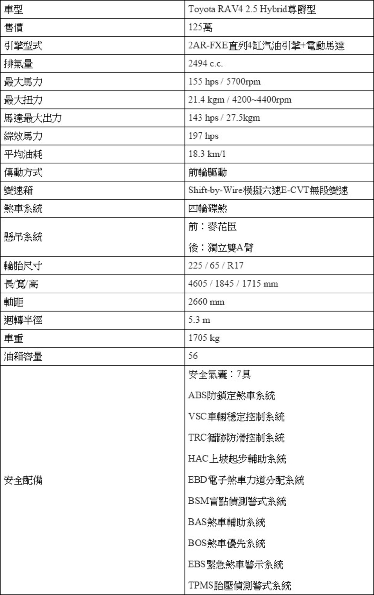 toyotarav42022,toyotarav4老款蓝色