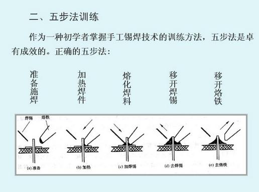 如何快速练习鼠标使用,罗技鼠标换微动教程