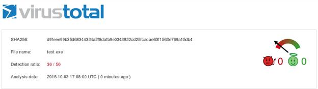 如何绕过杀毒软件,怎么关闭杀毒软件的实时保护