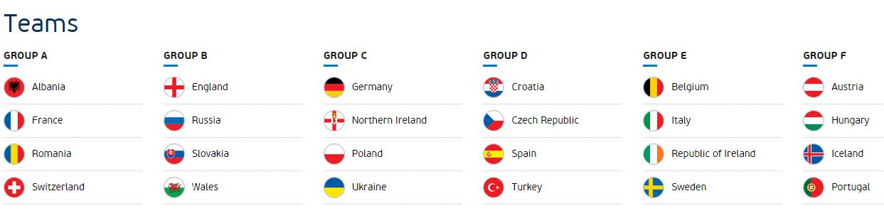 2016年欧洲杯葡萄牙vs法国回放,2000年欧洲杯法国赛程一览表