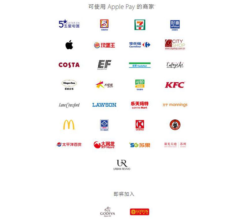 三星移动支付,三星和苹果支付的区别