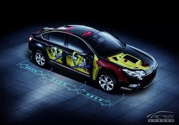 二手车折旧计算方式,固定资产车辆折旧计算方法