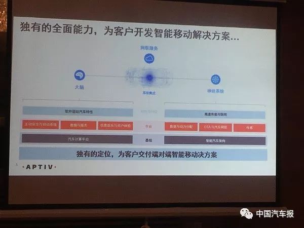 安波福——德尔福的华丽“转身”|中国汽车报