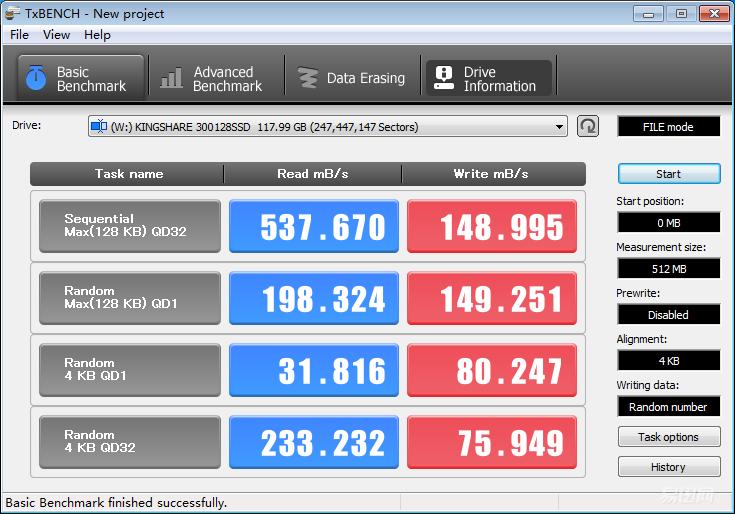 128gssd加1t还是512gssd好,128gssd固态性价比