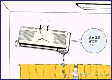 空调器送风故障检修方法,电冰箱空调器常见故障分析方法