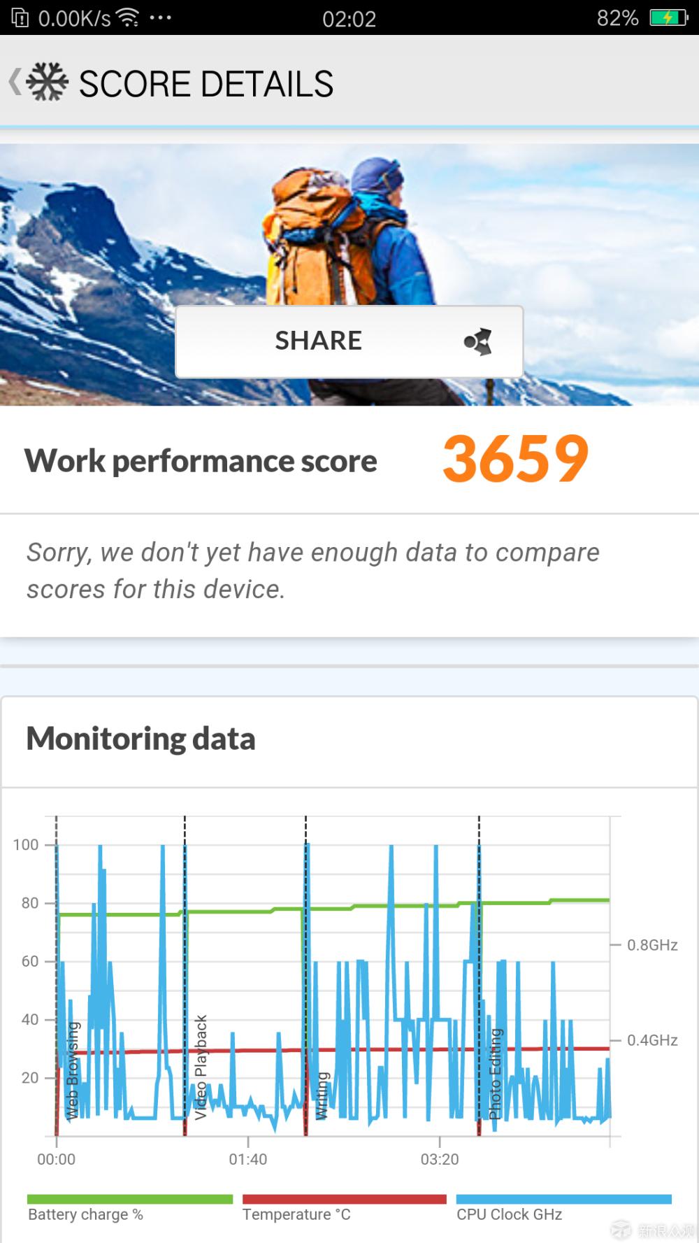 oppor9缺点是什么,oppo颜值
