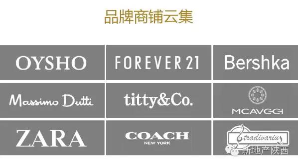 揭秘西安Cityon-赛高15亿杠杆撬动两大商业巨头联手