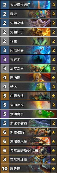 炉石传说狂野竞技场攻略,炉石传说狂野赛事