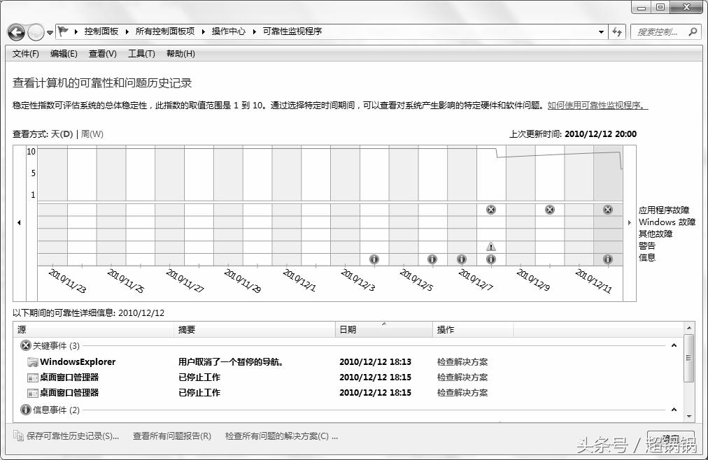 windows7中对系统的维护工具是,win7系统日常维护方法