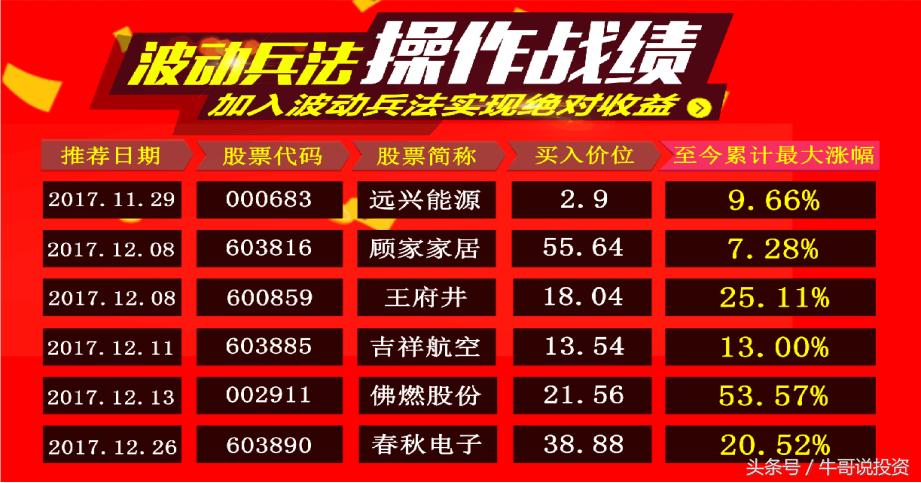 布局旅游股,布局消费股