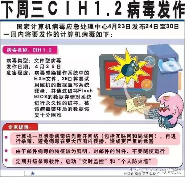 网络三大毒王是谁,互联网三大毒王是谁