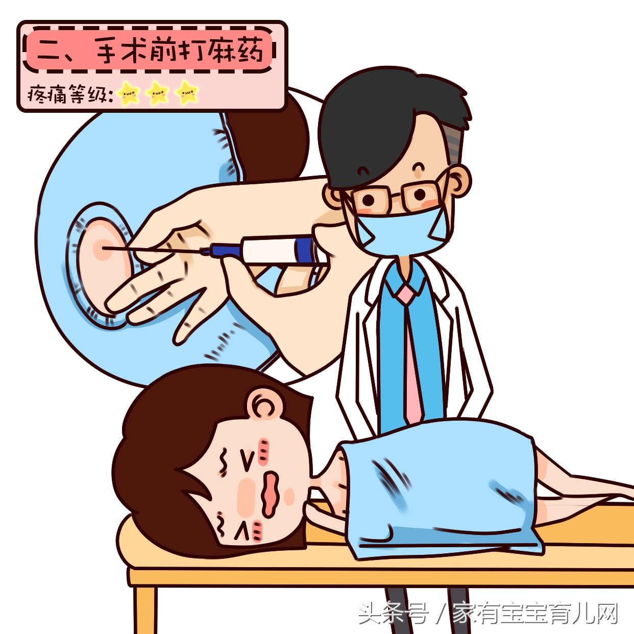 谁说剖腹产不痛了?剖腹产全过程疼痛等级大比拼,最后一步才最痛