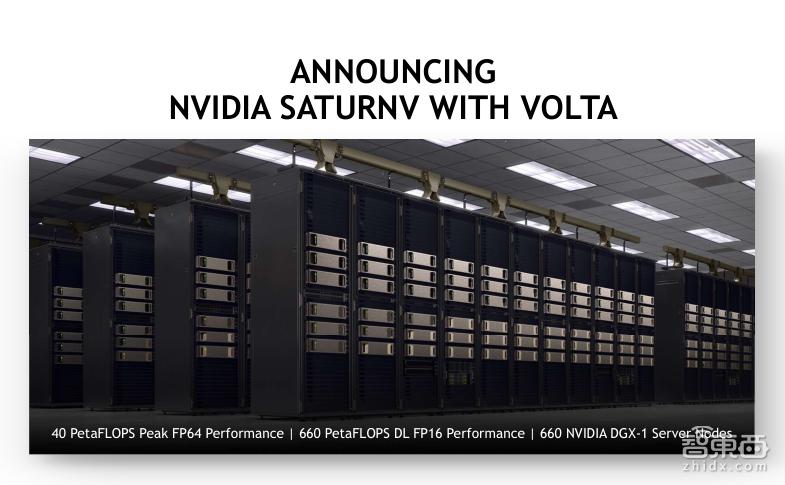 TeslaV100深度讲解：专为深度学习设计的TensorCore有多牛？