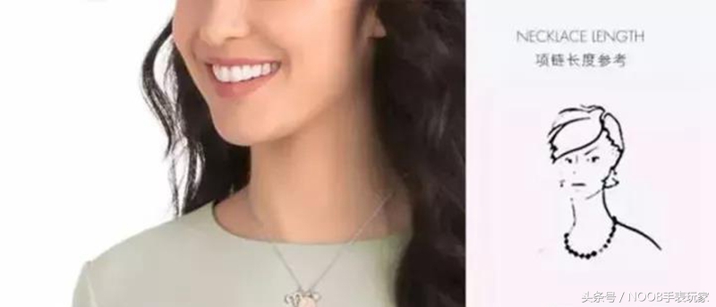 施华洛世奇星座，Swarovski施华洛世奇星座系列项链十二星座寓意