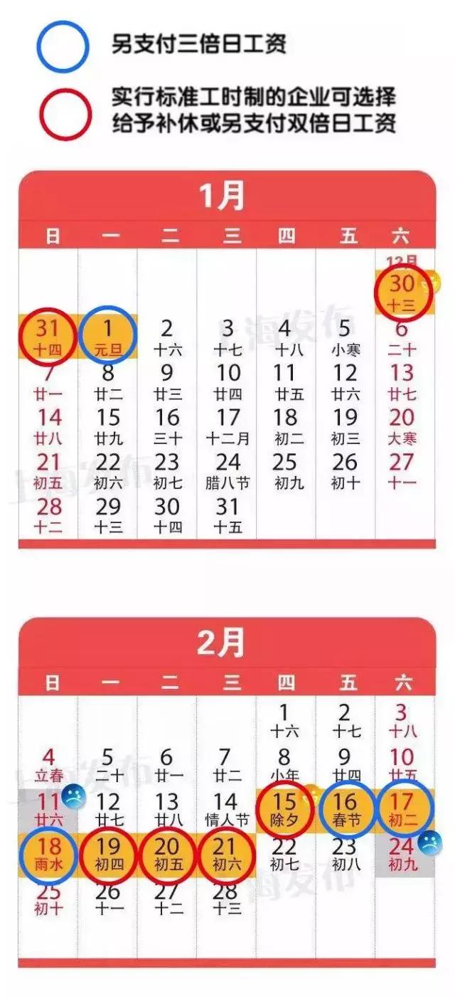 上海人的挣钱方法,上海人省钱的方法