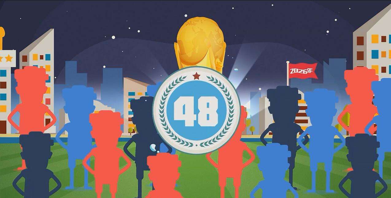 2020世界足坛发生的事情,2020年世界足坛十大事件