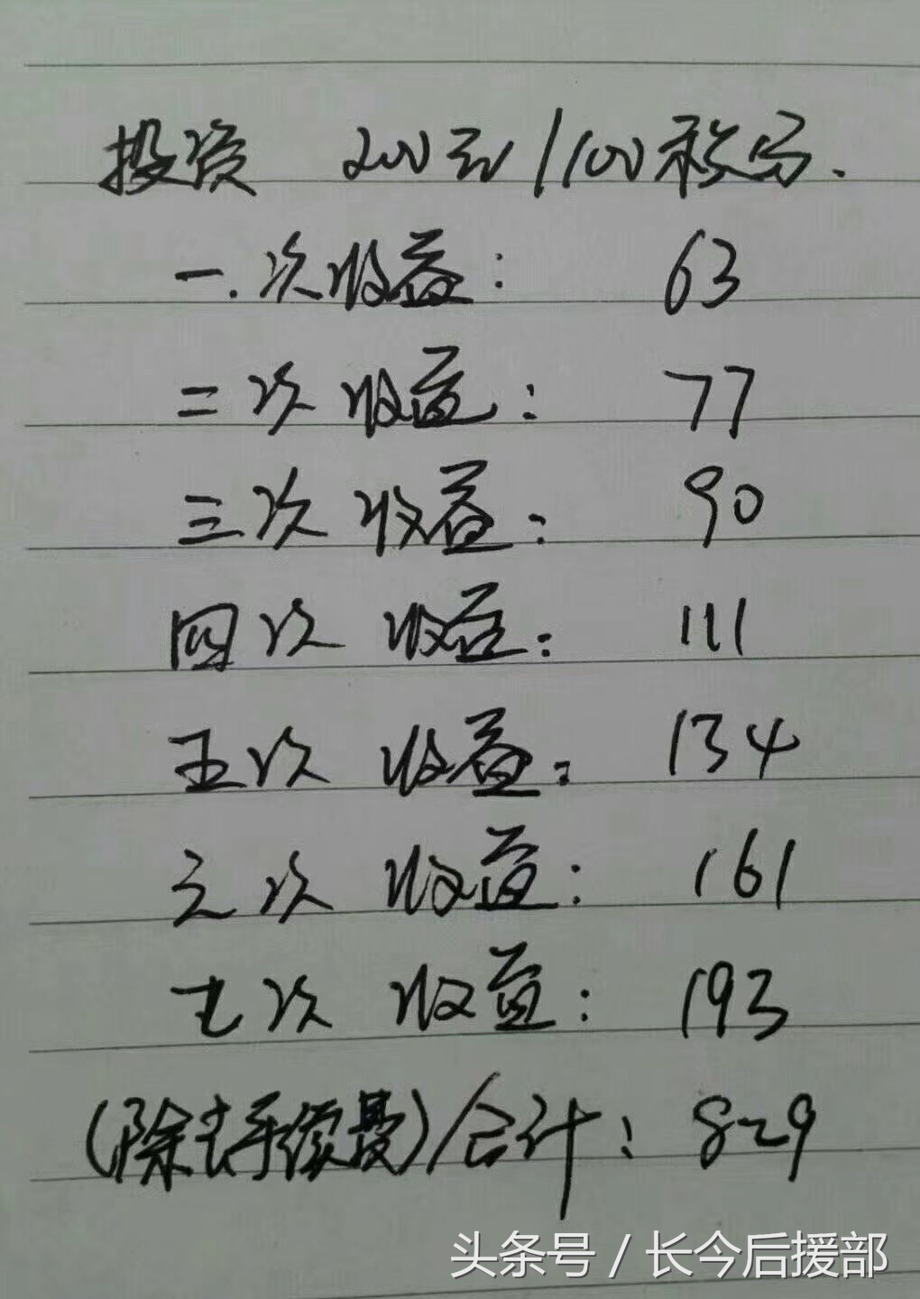 什么是网赚如何操作,什么是网赚的思路