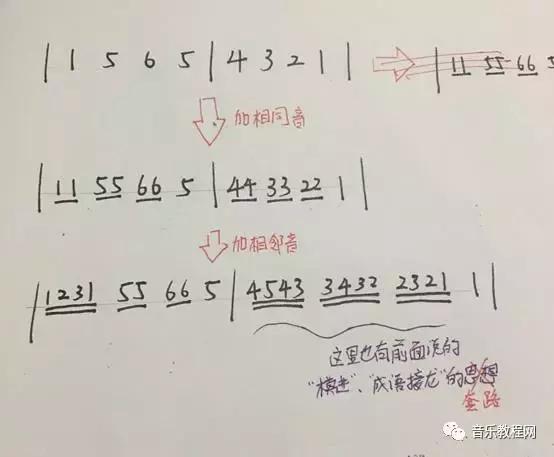 作曲的技巧视频教程,作曲技巧方法有几种类型