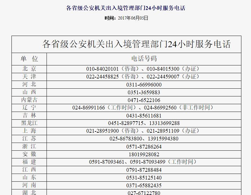 出入境手续办理流程,出入境收费标准