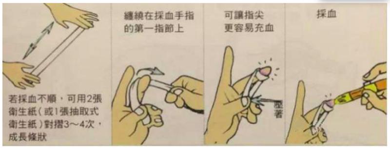 健康科普测血糖再也不用扎手指了,测血糖扎手指不出血怎么回事