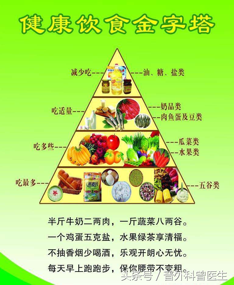 打嗝肚子胀气消化不良怎么办,一直打嗝不停是消化不良吗