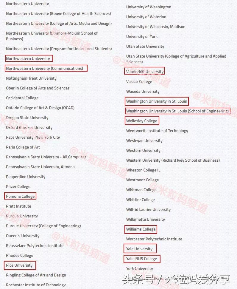 上海国际学校排行榜2023,海南上海世外国际学校