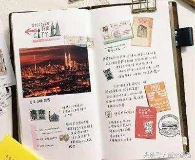 纸质相册制作用什么软件好,教你制作传统相册模板