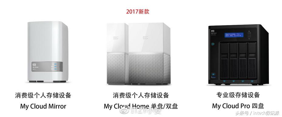 瑗块儴鏁版嵁mycloudhome鎷嗚В,瑗块儴鏁版嵁nas纭洏璇勬祴
