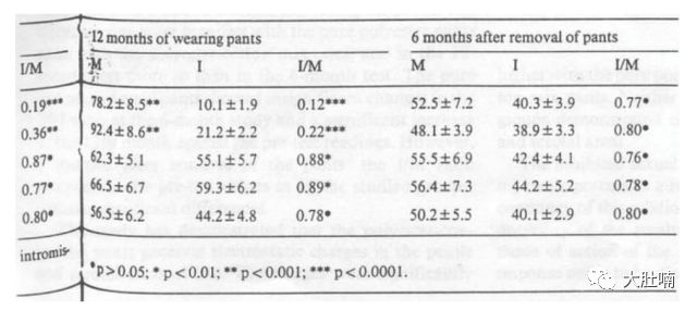 有多少男人被*裤内**套路了？这种丝滑材质的*裤内**可以让男人性无能！