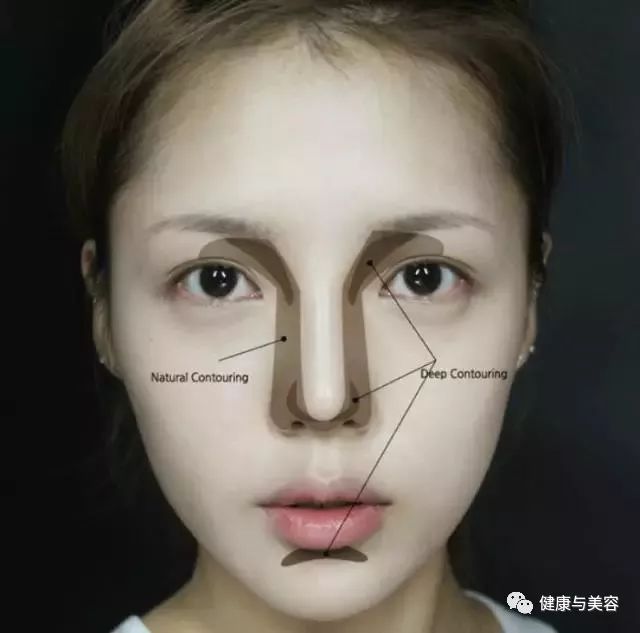 杨幂、唐嫣、神仙姐姐的鼻子原来是这样“整的”！