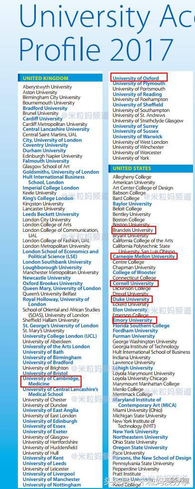 上海国际学校排行榜2023,海南上海世外国际学校