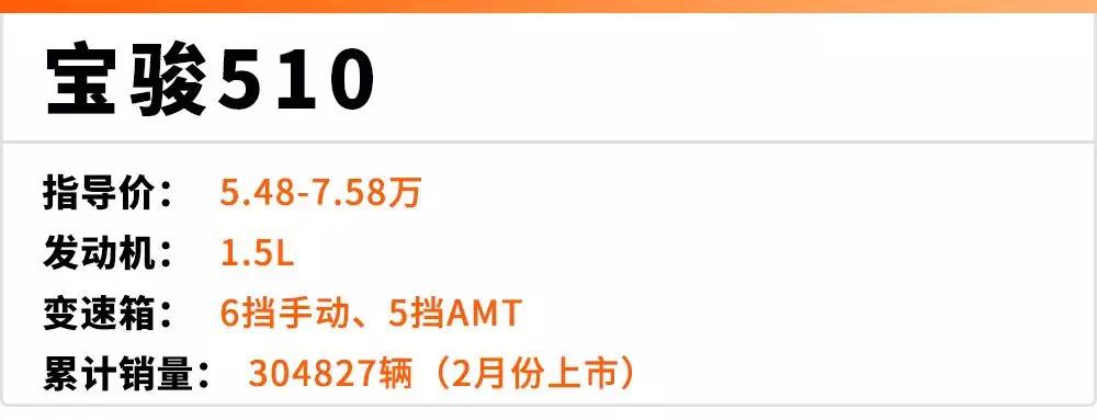 2017即将上市的中型suv,2017年上市7座suv