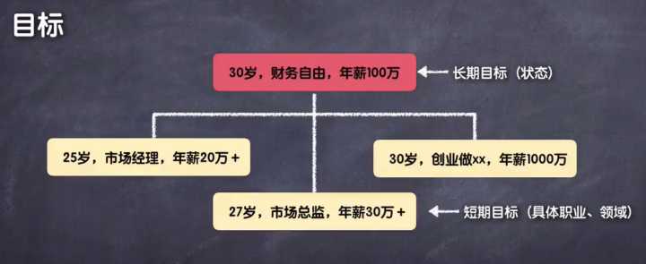 执行力强是什么样的感受,为什么有些人执行力强