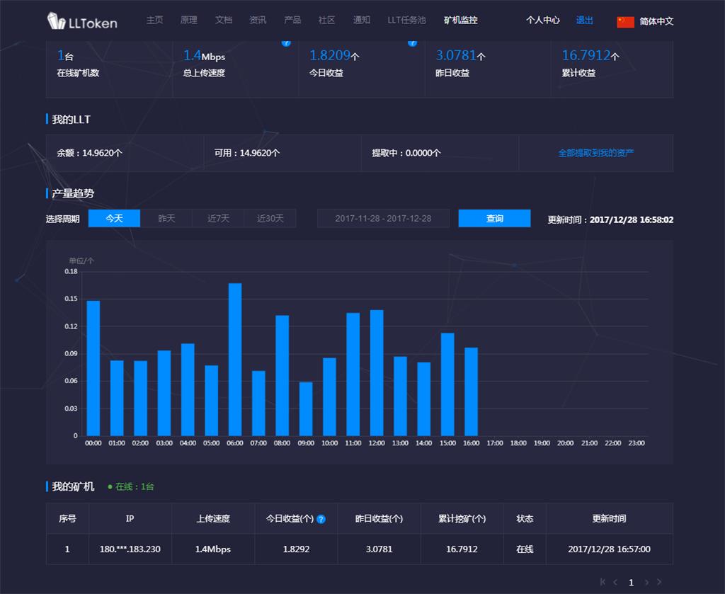 区块链开启之年，这款躺着也赚钱的流量宝盒先行体验
