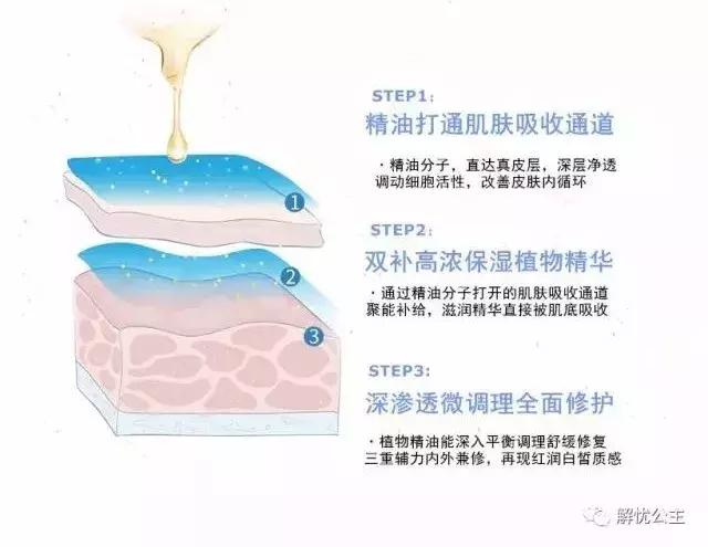 解忧公主精油为什么这么便宜,解忧公主精油面膜