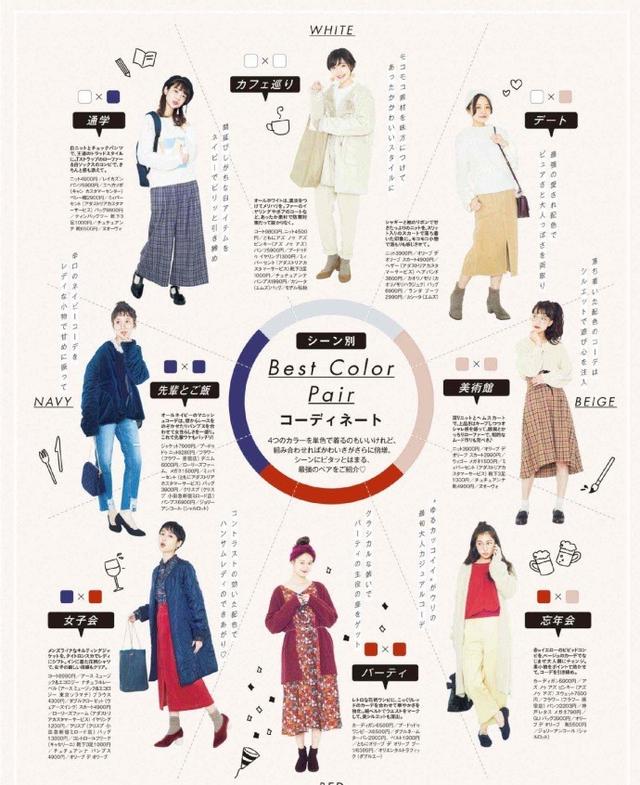 冬季实用的26套穿搭照着穿不出错,穿搭可爱日系温柔春季