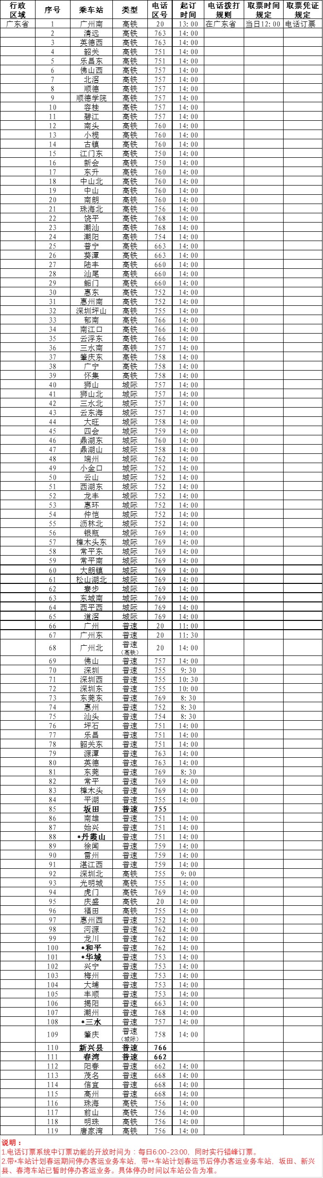 广铁集团2018年春运列车开行,春运2018广铁集团