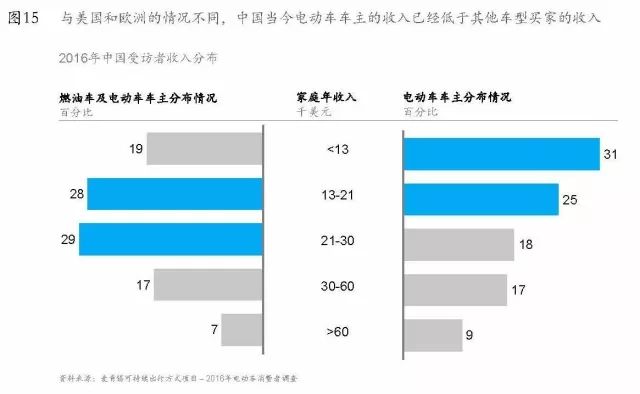 蔚来已来啥意思,蔚来已来科技有限公司
