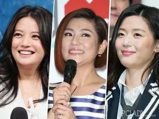 科普：皱纹成因，以及对抗方法