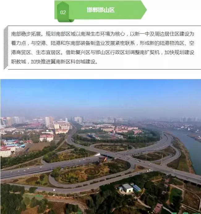 邯郸市区房价最新一览表,2020年邯郸房价排行