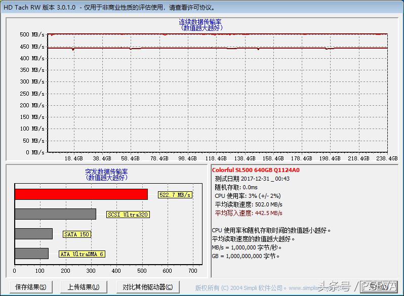 固态ssd硬盘跑分对照表,跑分最高的ssd固态硬盘