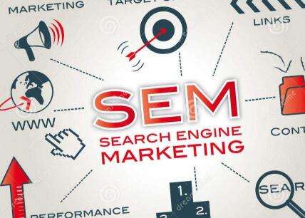 百度竞价推广技巧,百度竞价究竟怎么做才能出效果