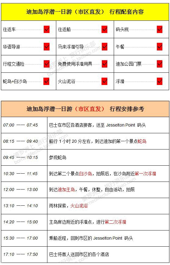 【一只熊的冒险】薄荷色夏日梦，马来西亚沙巴亚庇仙本那历险记——敦沙卡兰海洋公园（完）