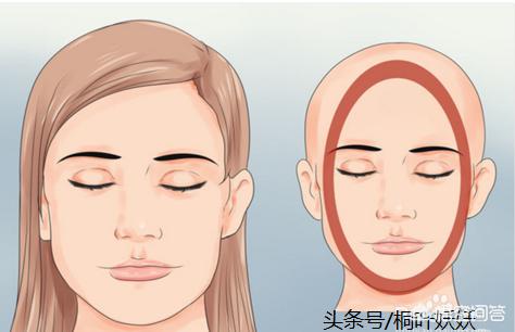 自己的脸型剪什么样的短发好看,长脸型适合剪什么短发型