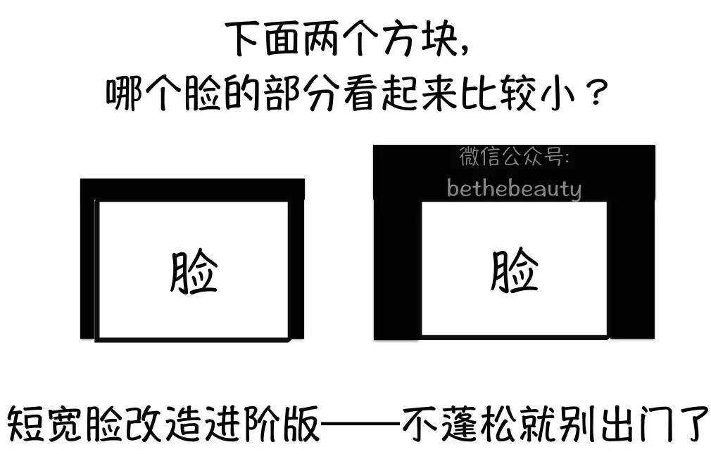 男生脸大怎么变小脸不整容,不靠化妆整容能把脸部骨骼变美