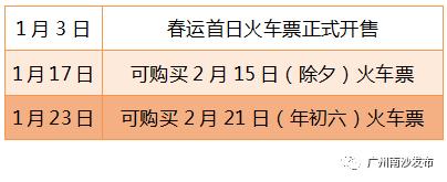 2019春运购票指南12306分段买票,铁路春运购票日历来了赶紧收藏