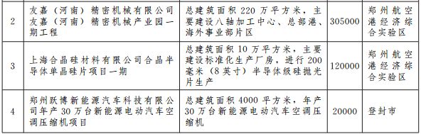 郑州宜家地铁规划图 (郑州轨道5号线最新规划)